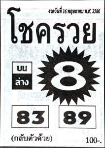 หวยโชครวย